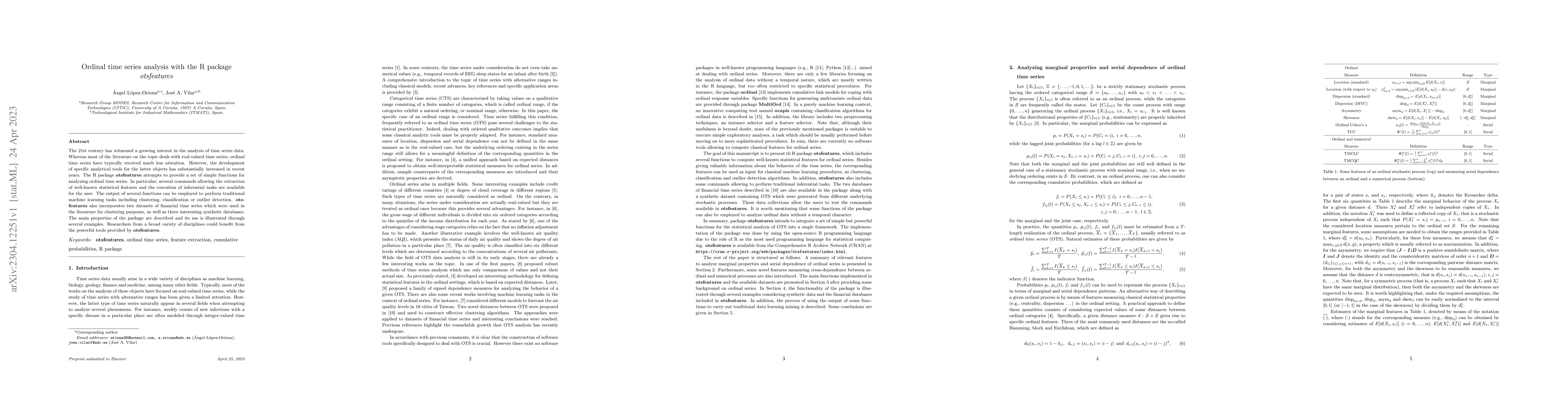 Thumbnail for Ordinal time series analysis with the R package otsfeatures