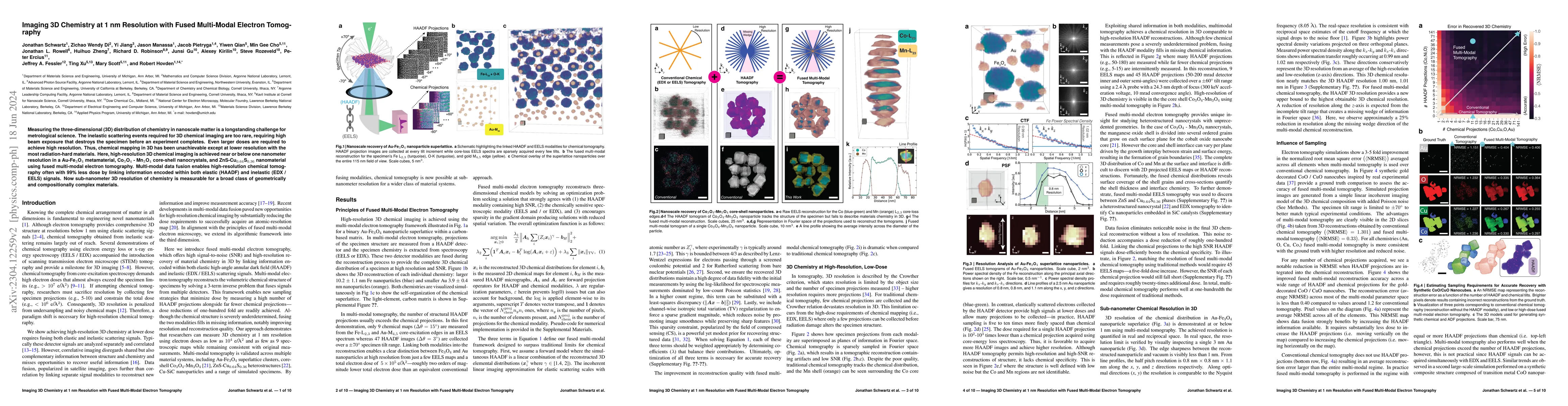 Thumbnail for Imaging 3D Chemistry at 1 nm Resolution with Fused Multi-Modal Electron
  Tomography