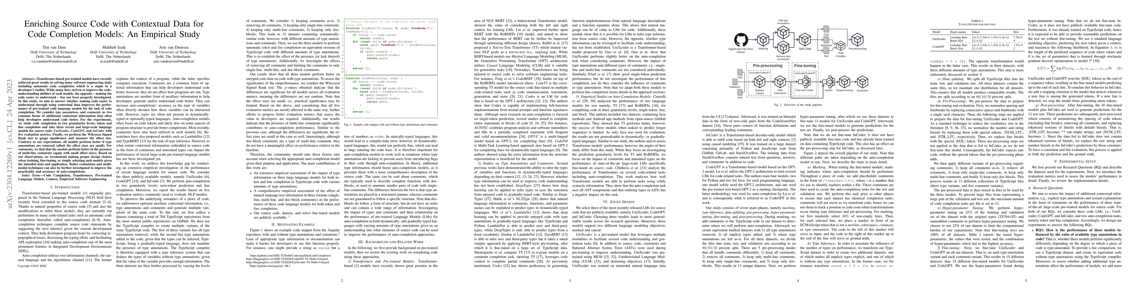 Thumbnail for Enriching Source Code with Contextual Data for Code Completion Models:
  An Empirical Study