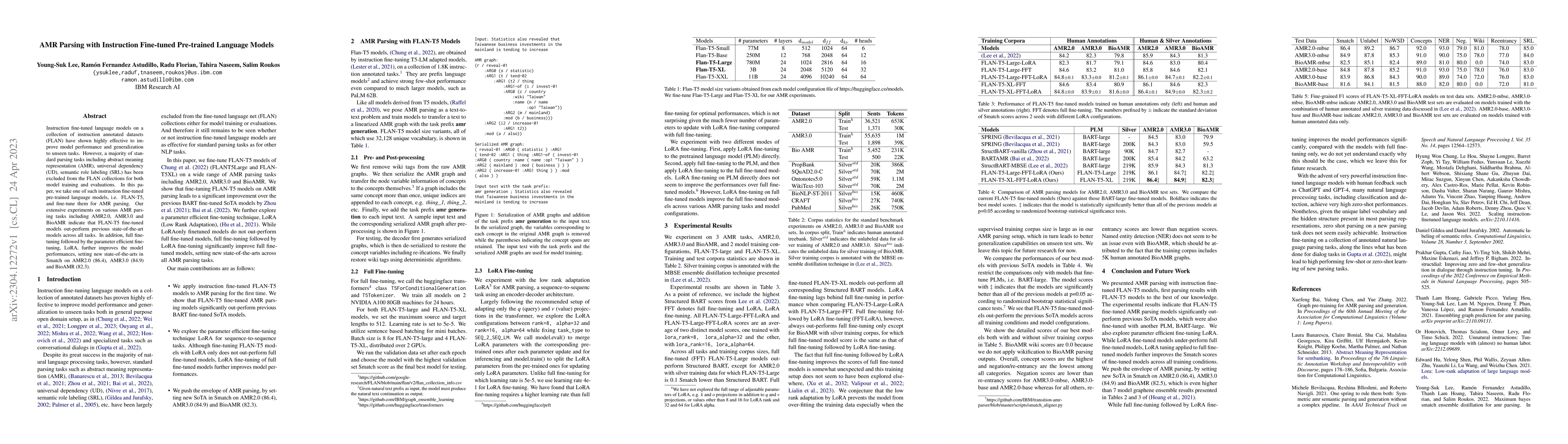 Thumbnail for AMR Parsing with Instruction Fine-tuned Pre-trained Language Models