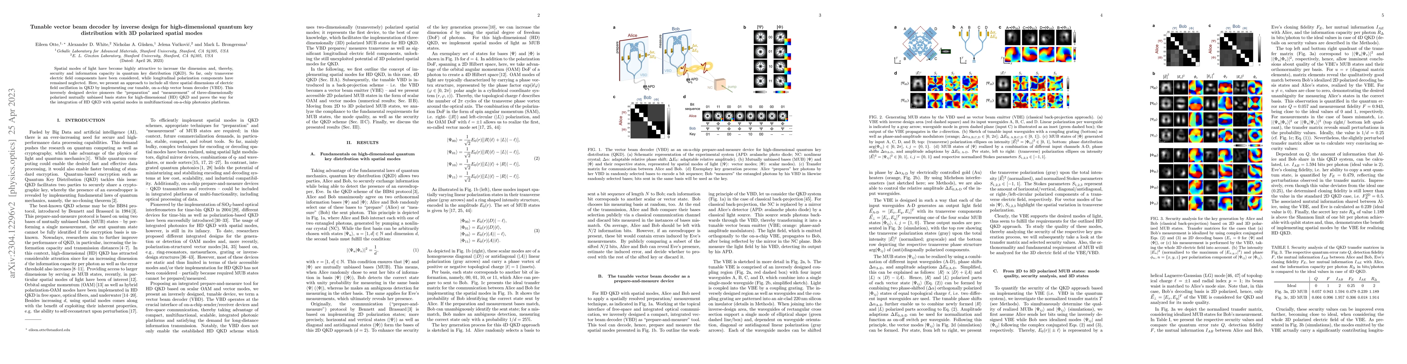 Thumbnail for Tunable vector beam decoder by inverse design for high-dimensional
  quantum key distribution with 3D polarized spatial modes