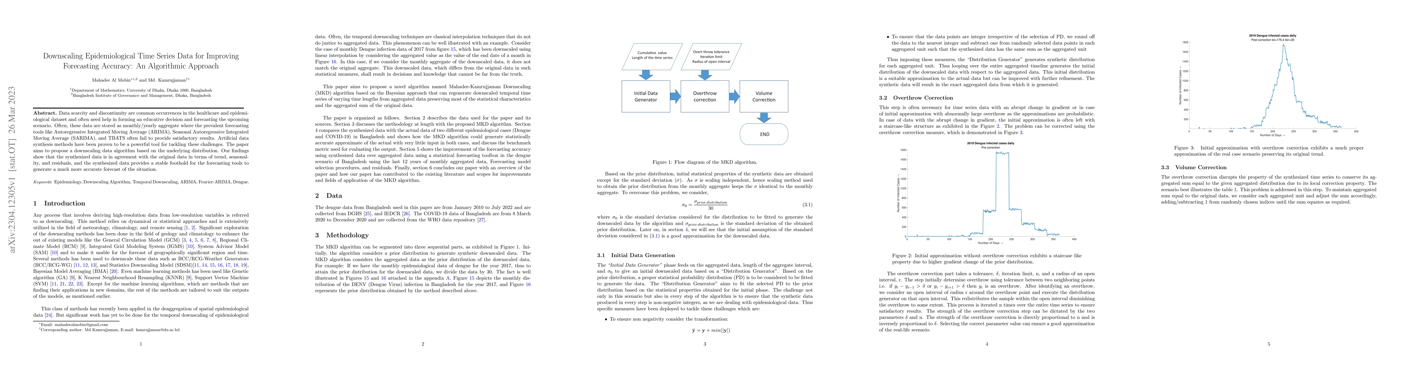 Thumbnail for Downscaling Epidemiological Time Series Data for Improving Forecasting
  Accuracy: An Algorithmic Approach