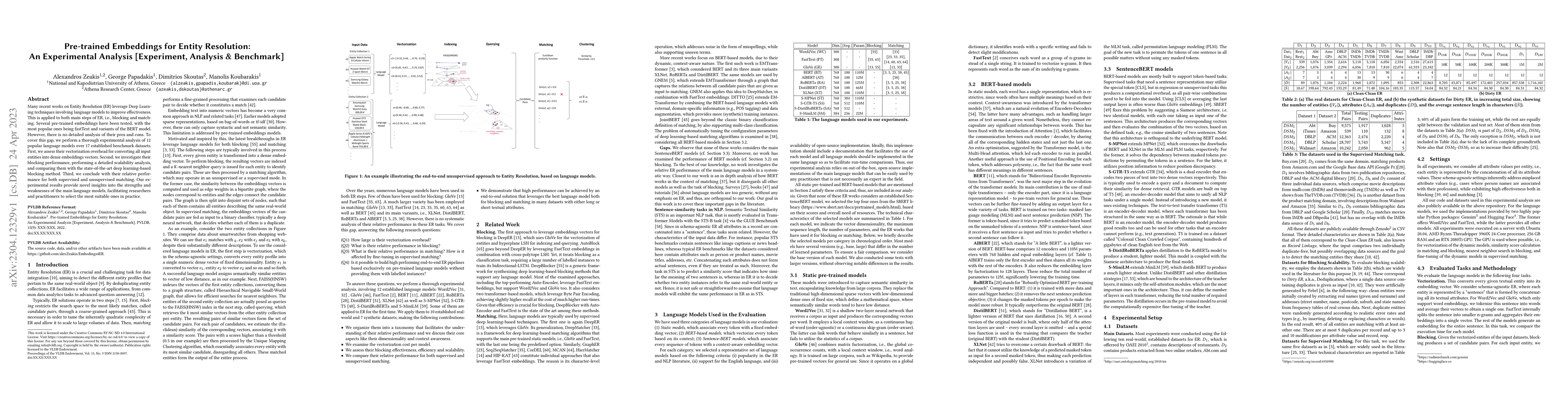 Thumbnail for Pre-trained Embeddings for Entity Resolution: An Experimental Analysis
  [Experiment, Analysis & Benchmark]