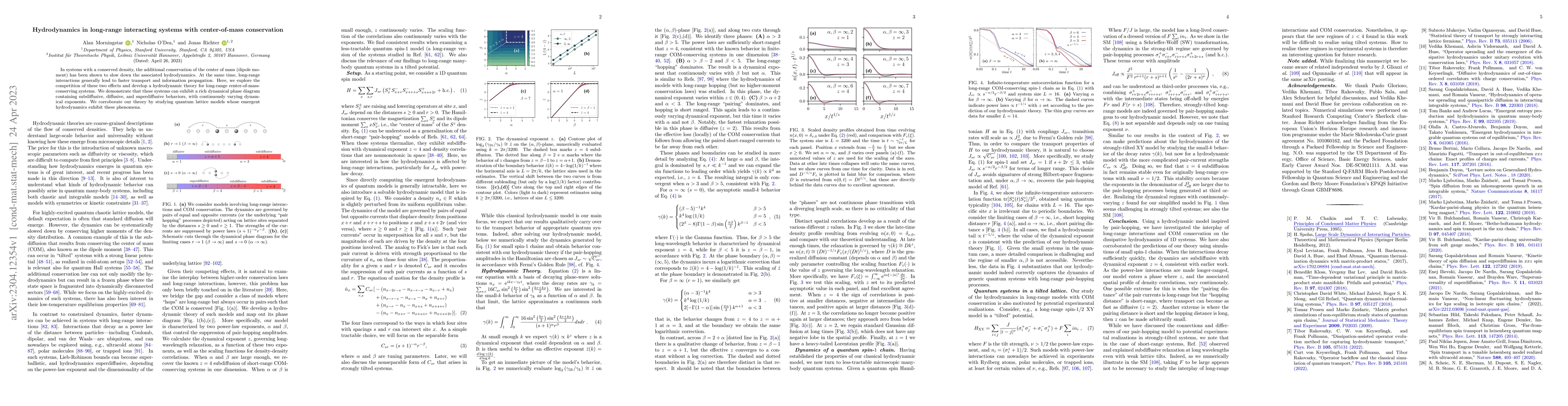 Thumbnail for Hydrodynamics in long-range interacting systems with center-of-mass
  conservation