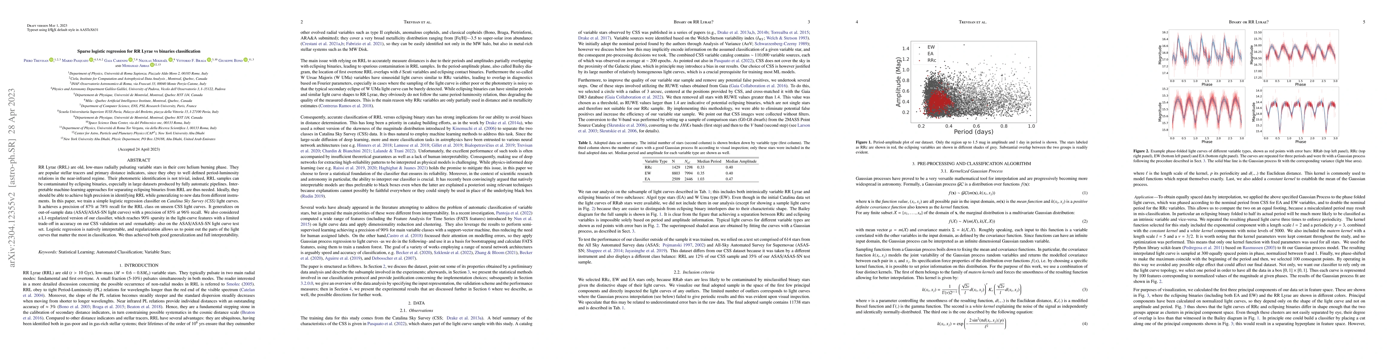 Thumbnail for Sparse logistic regression for RR Lyrae vs binaries classification