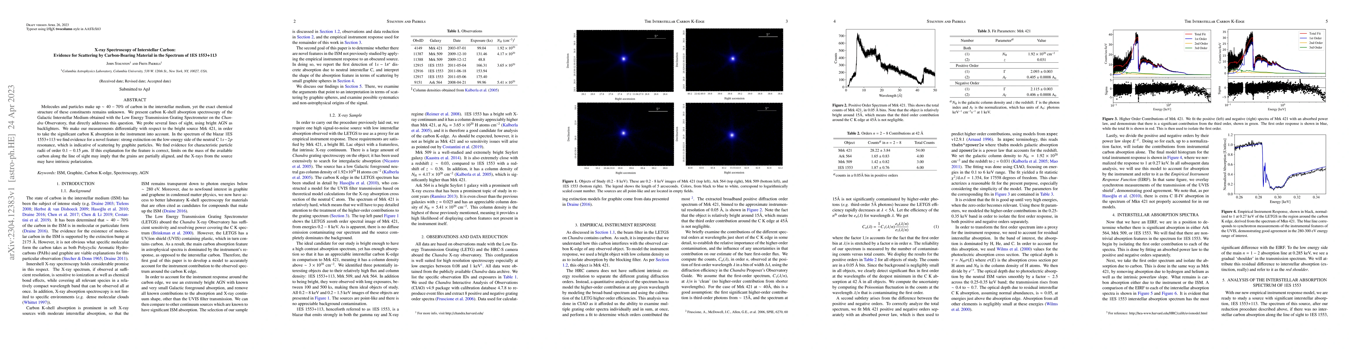 Thumbnail for X-ray Spectroscopy of Interstellar Carbon: Evidence for Scattering by
  Carbon-Bearing Material in the Spectrum of 1ES 1553+113