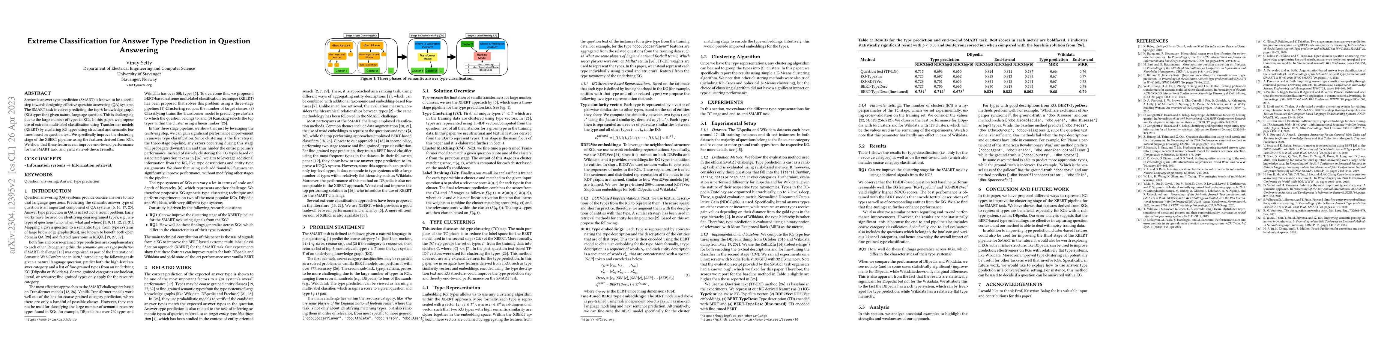 Thumbnail for Extreme Classification for Answer Type Prediction in Question Answering