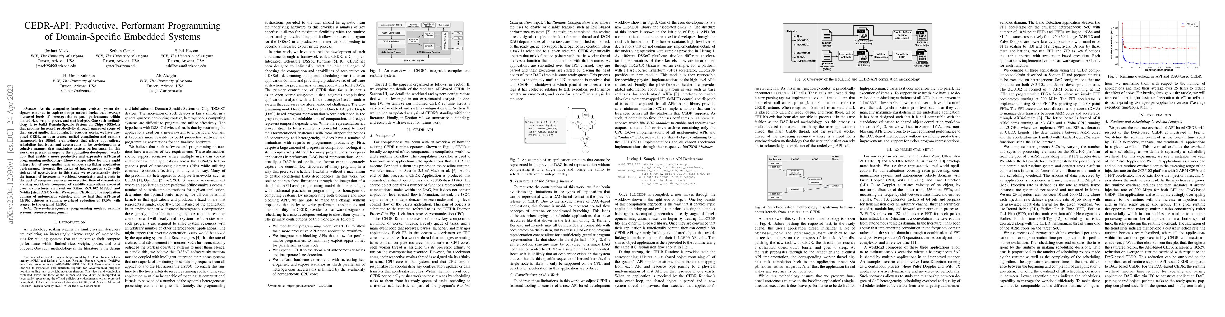 Thumbnail for CEDR-API: Productive, Performant Programming of Domain-Specific Embedded
  Systems
