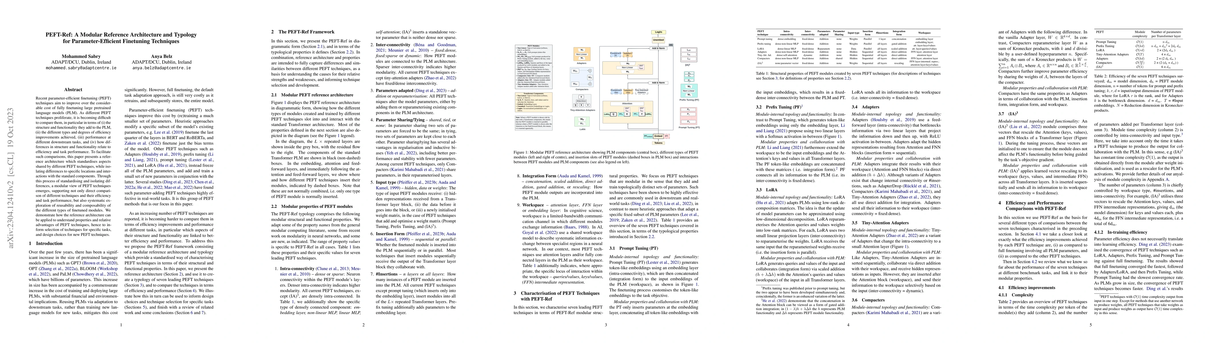 Thumbnail for PEFT-Ref: A Modular Reference Architecture and Typology for
  Parameter-Efficient Finetuning Techniques