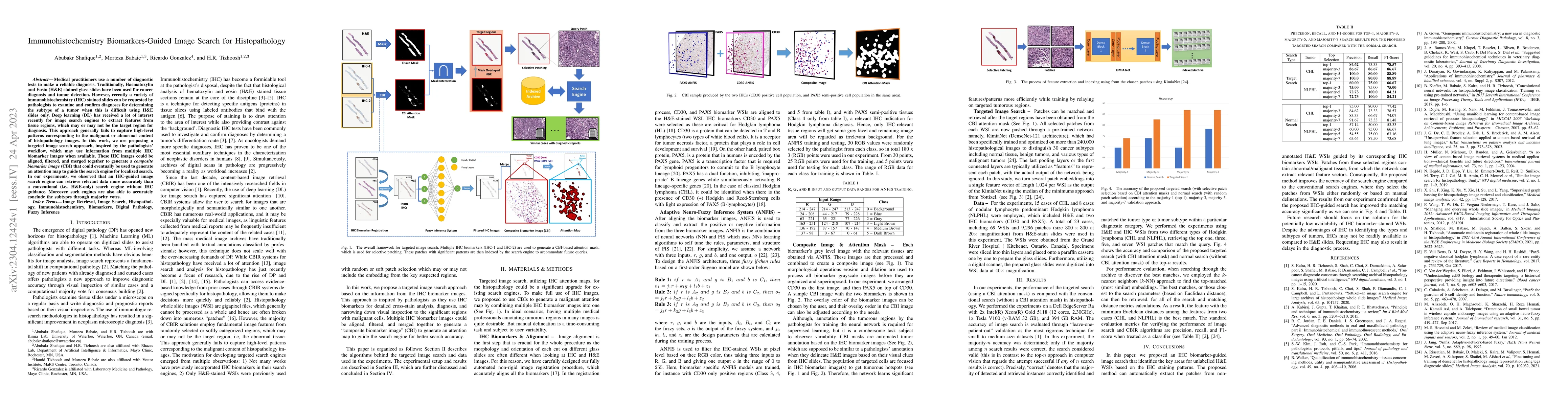 Thumbnail for Immunohistochemistry Biomarkers-Guided Image Search for Histopathology