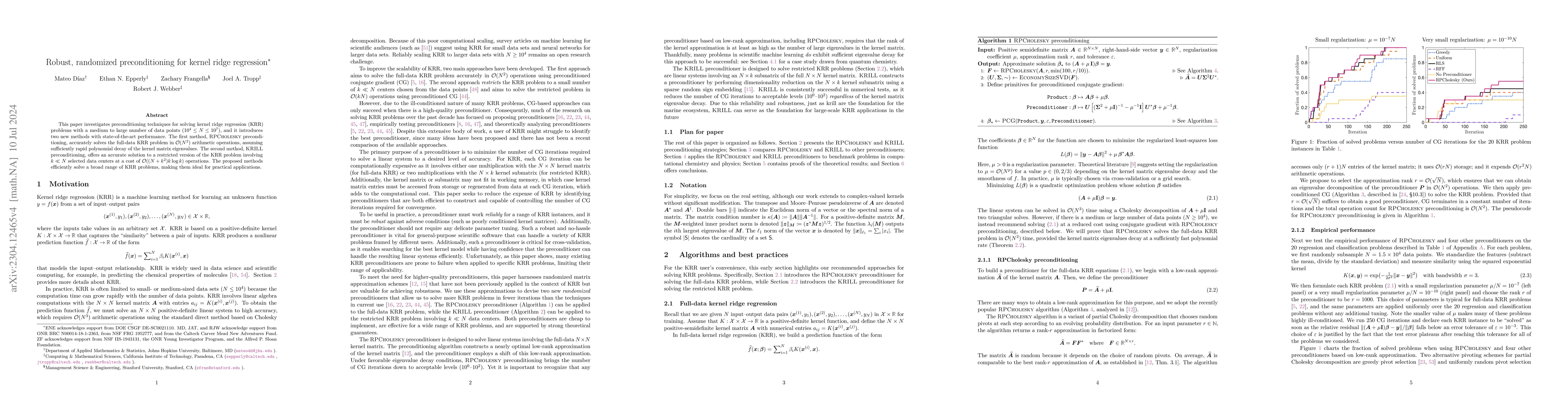 Thumbnail for Robust, randomized preconditioning for kernel ridge regression
