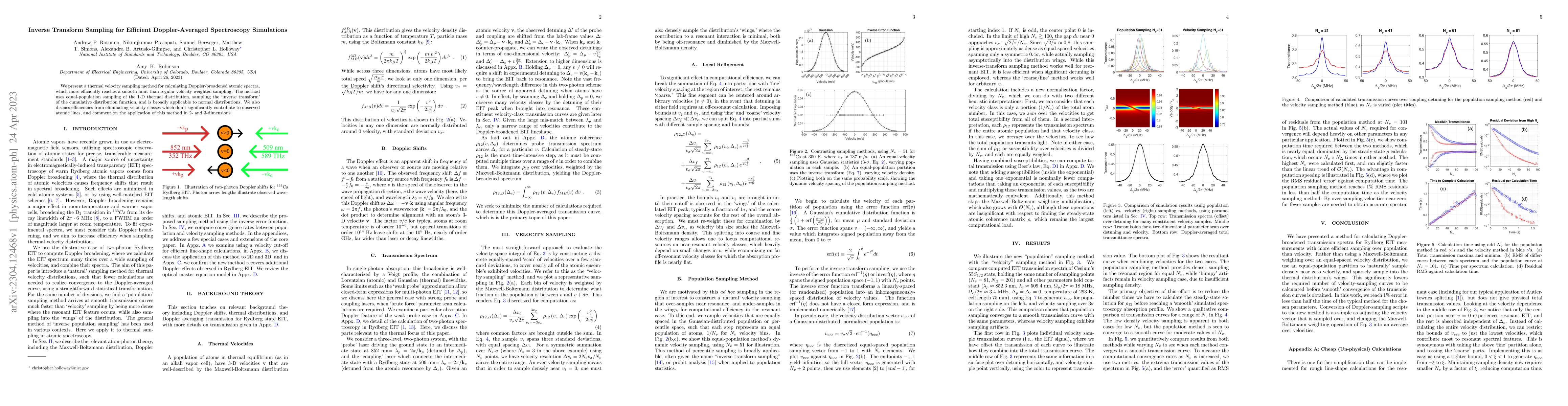 Thumbnail for Inverse Transform Sampling for Efficient Doppler-Averaged Spectroscopy
  Simulations