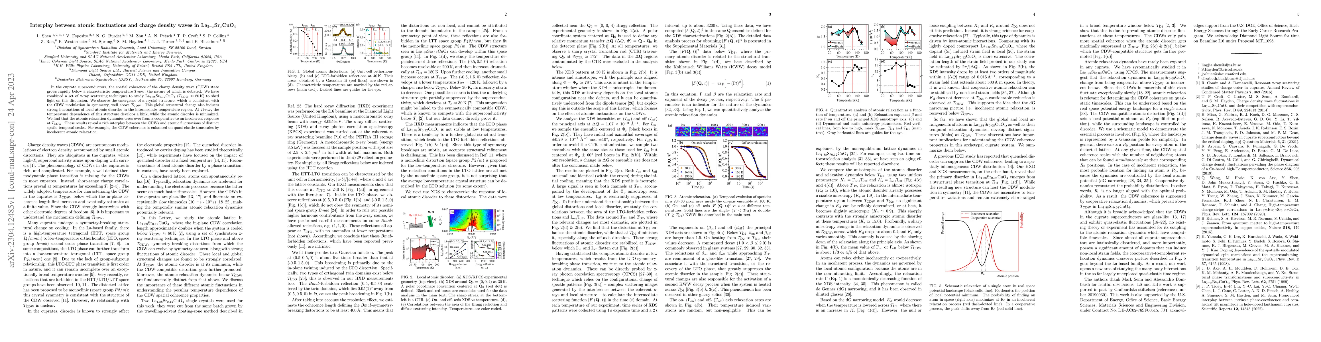 Thumbnail for Interplay between atomic fluctuations and charge density waves in
  La$_{2-x}$Sr$_{x}$CuO$_{4}$