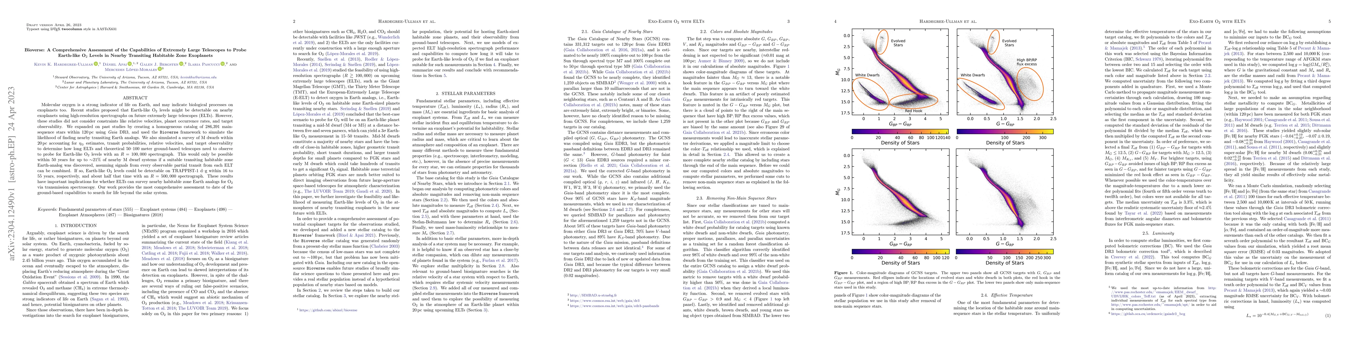 Thumbnail for Bioverse: A Comprehensive Assessment of the Capabilities of Extremely
  Large Telescopes to Probe Earth-like O$_\mathrm{2}$ Levels in Nearby
  Transiting Habitable Zone Exoplanets