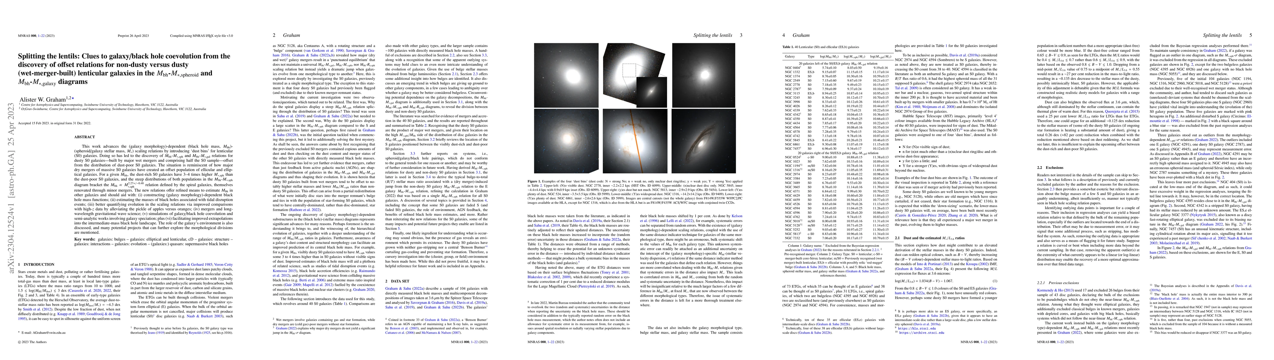 Thumbnail for Splitting the lentils: Clues to galaxy/black hole coevolution from the
  discovery of offset relations for non-dusty versus dusty (wet-merger-built)
  lenticular galaxies in the $M_{\rm bh}$-$M_{\rm *,spheroid}$ diagram