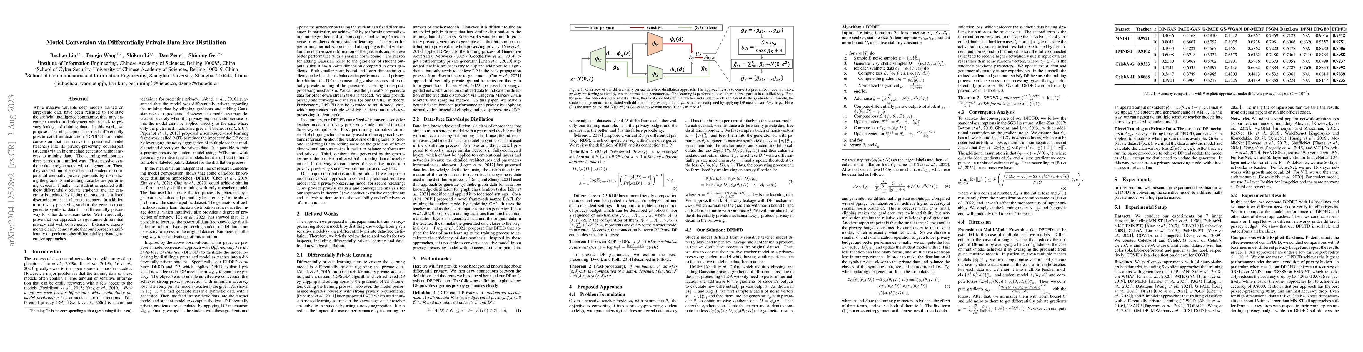 Thumbnail for Model Conversion via Differentially Private Data-Free Distillation
