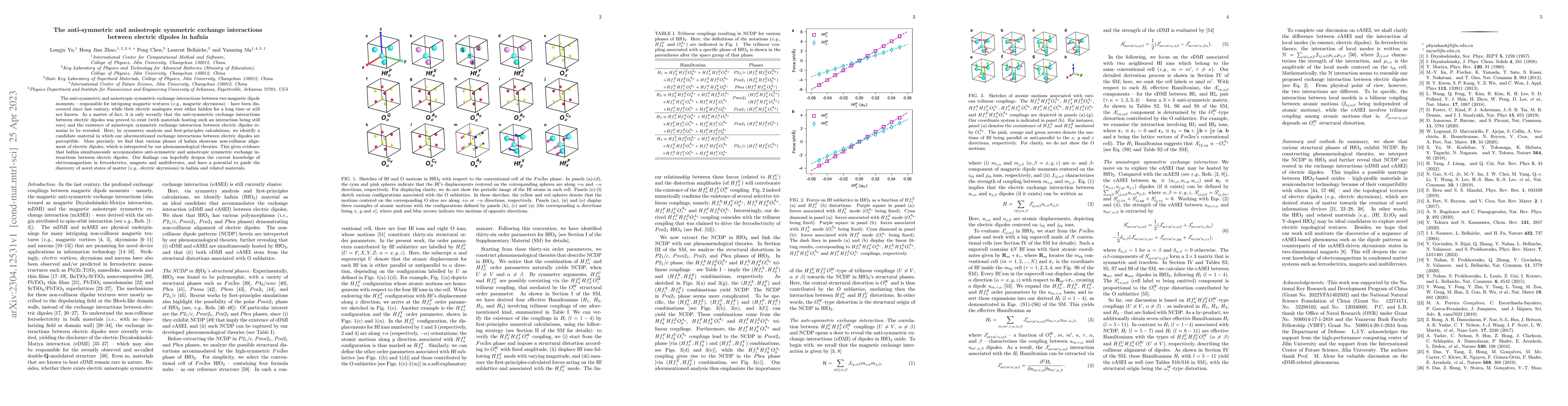Thumbnail for The anti-symmetric and anisotropic symmetric exchange interactions
  between electric dipoles in hafnia