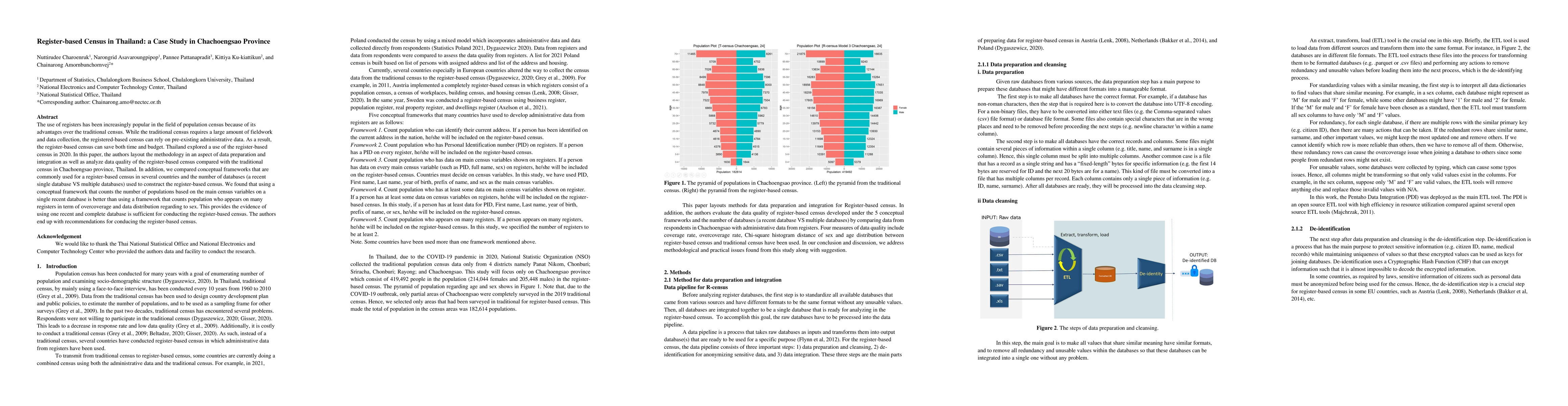 Thumbnail for Register-based Census in Thailand: a Case Study in Chachoengsao Province