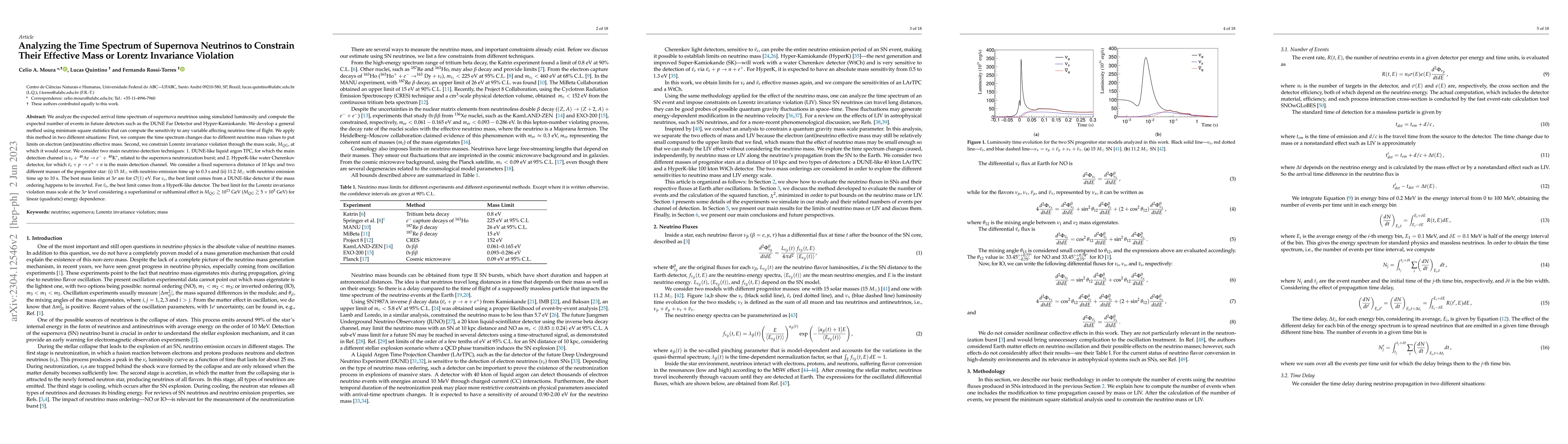 Thumbnail for Analyzing the time spectrum of supernova neutrinos to constrain their
  effective mass or Lorentz Invariance Violation