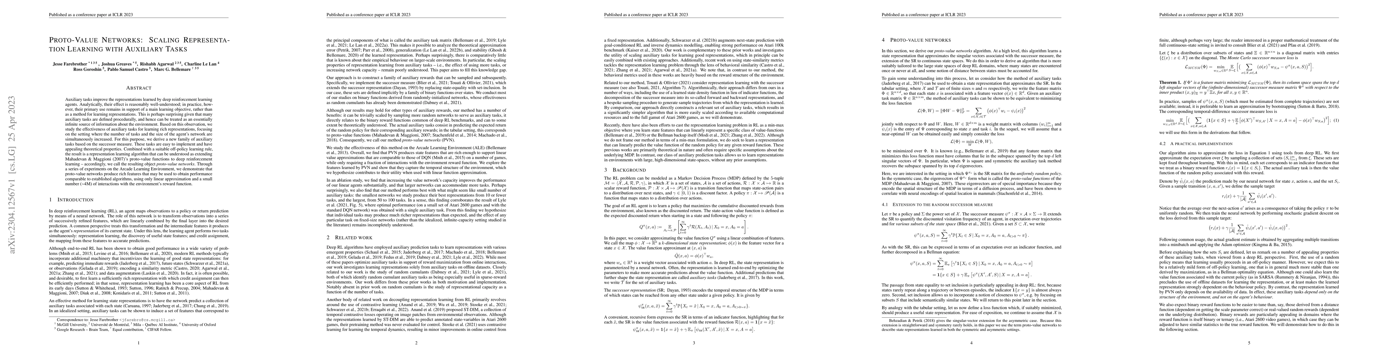 Thumbnail for Proto-Value Networks: Scaling Representation Learning with Auxiliary
  Tasks