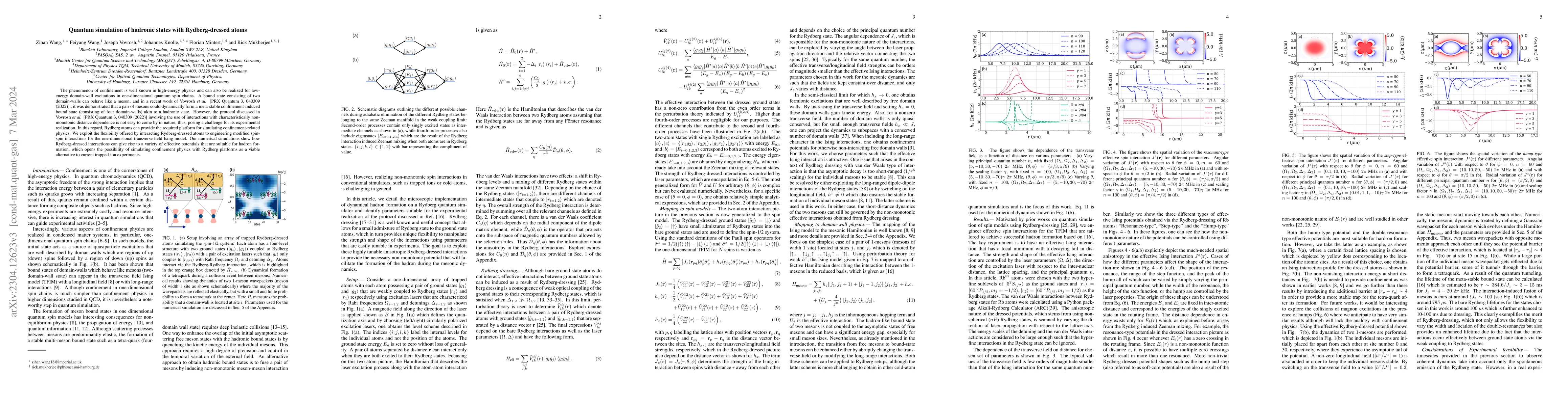 Thumbnail for Quantum simulation of hadronic states with Rydberg-dressed atoms