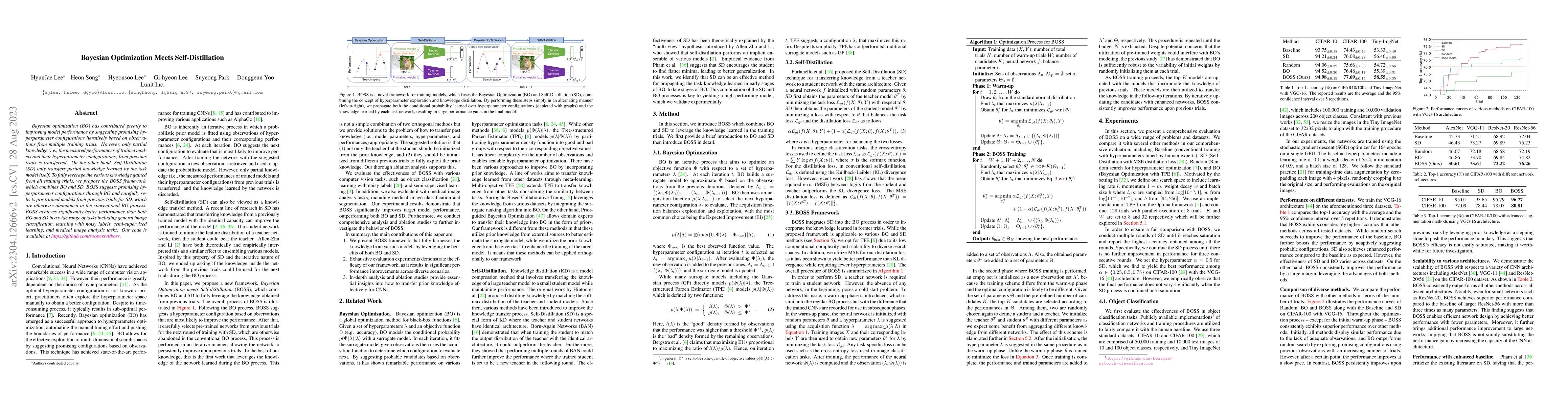 Thumbnail for Bayesian Optimization Meets Self-Distillation