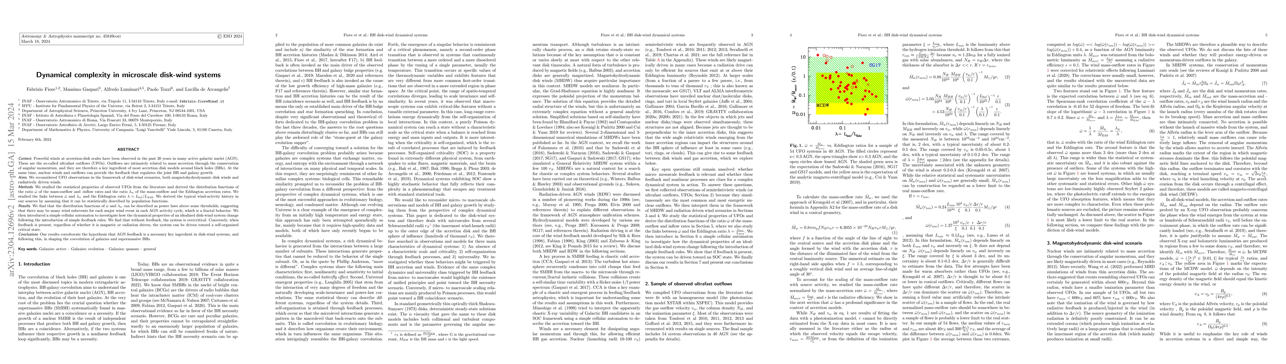 Thumbnail for Dynamical complexity in micro-scale disk-wind systems