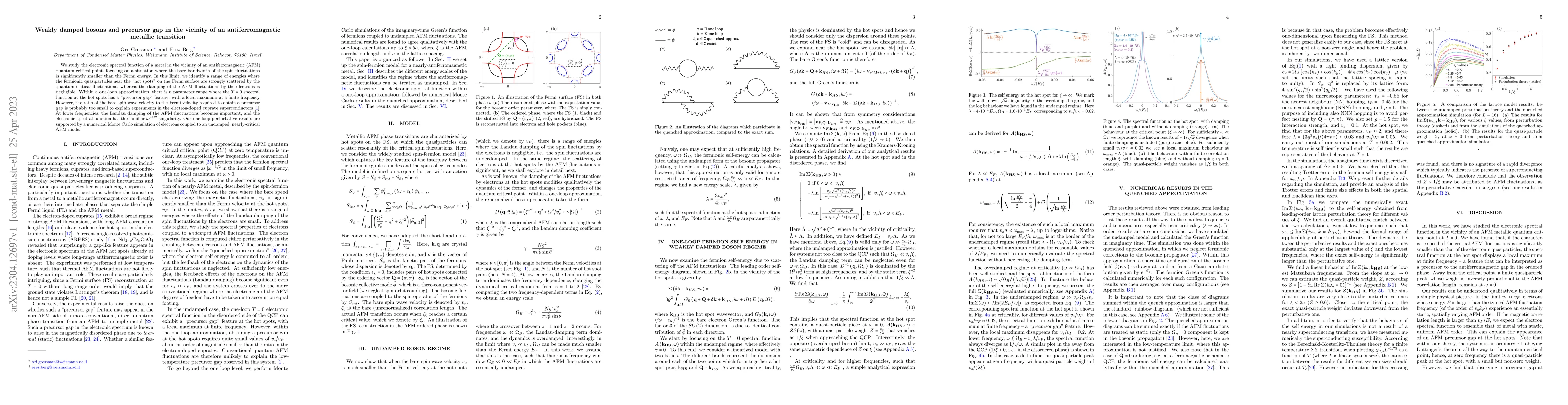 Thumbnail for Weakly damped bosons and precursor gap in the vicinity of an
  antiferromagnetic metallic transition