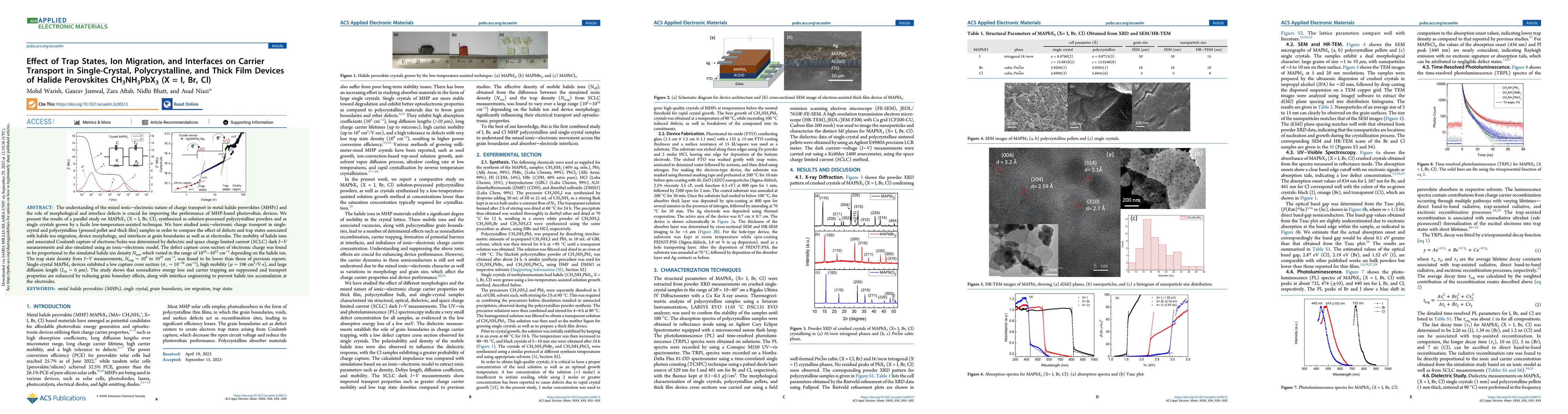 Thumbnail for Effect of trap states, ion migration and interfaces on carrier transport
  in single crystal, polycrystalline and thick film devices of halide
  perovskites CH$_3$NH$_3$PbX$_3$ (X= I, Br, Cl)