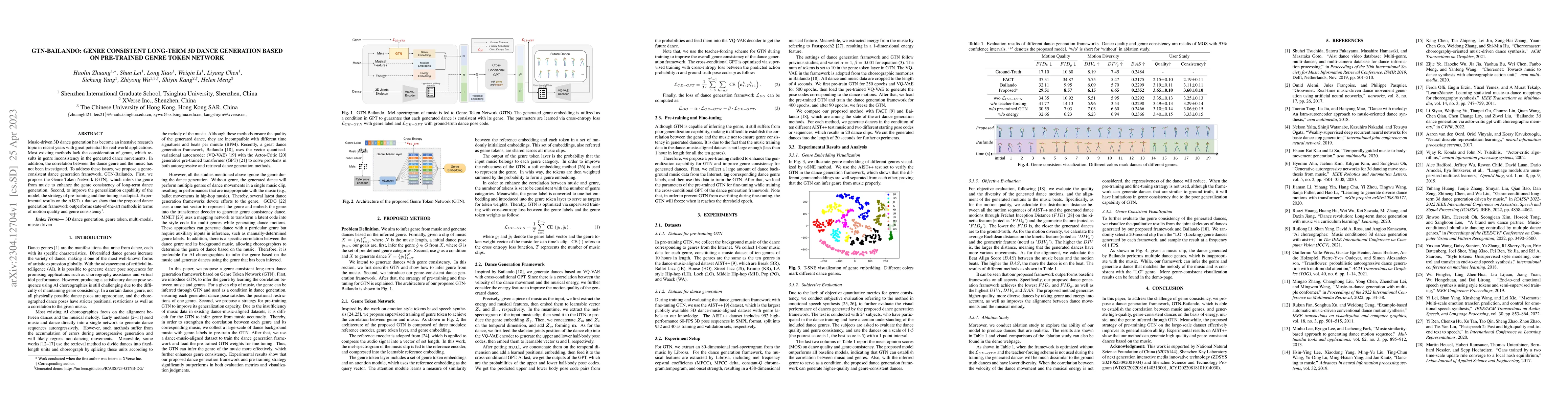 Thumbnail for GTN-Bailando: Genre Consistent Long-Term 3D Dance Generation based on
  Pre-trained Genre Token Network