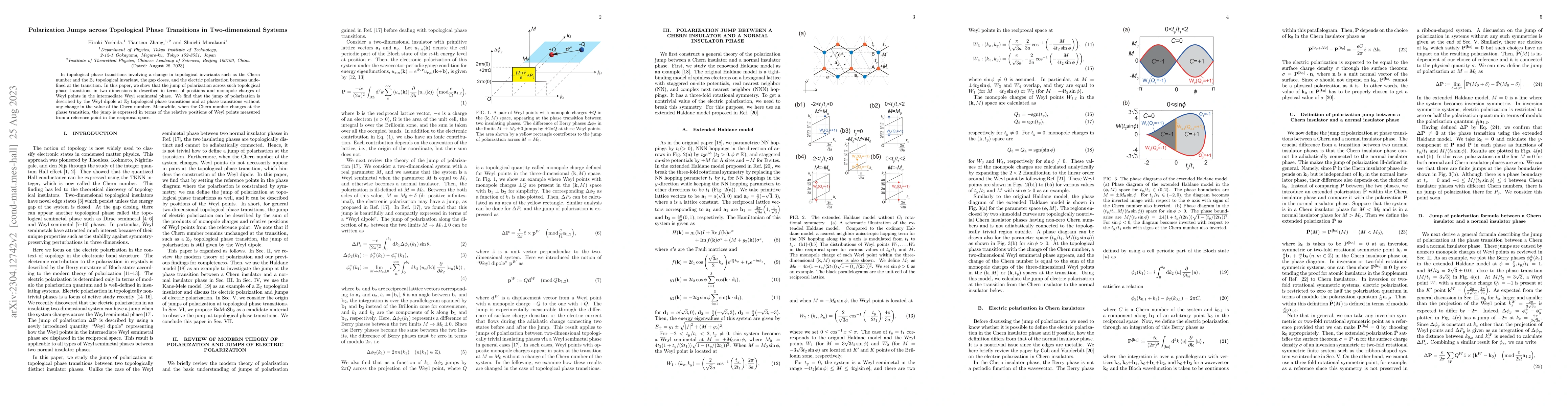 Thumbnail for Polarization Jumps across Topological Phase Transitions in
  Two-dimensional Systems