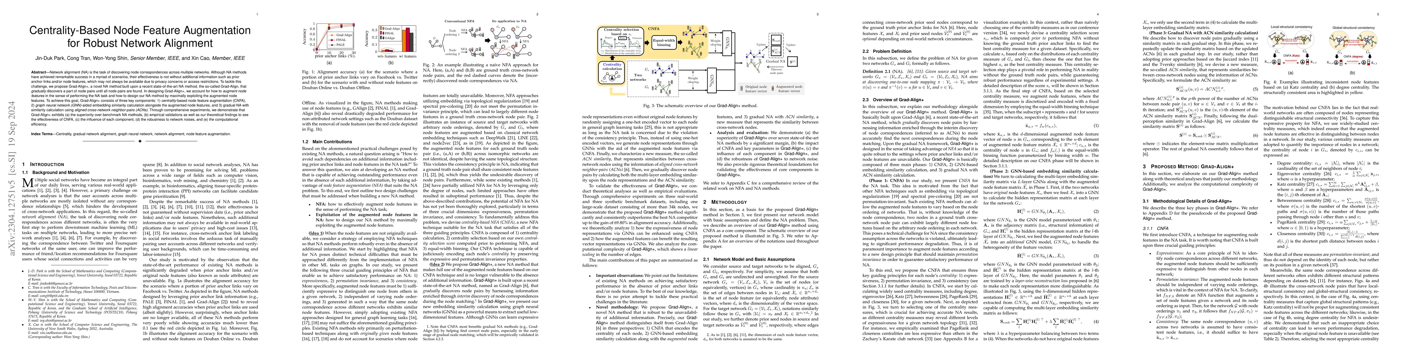 Thumbnail for Node Feature Augmentation Vitaminizes Network Alignment