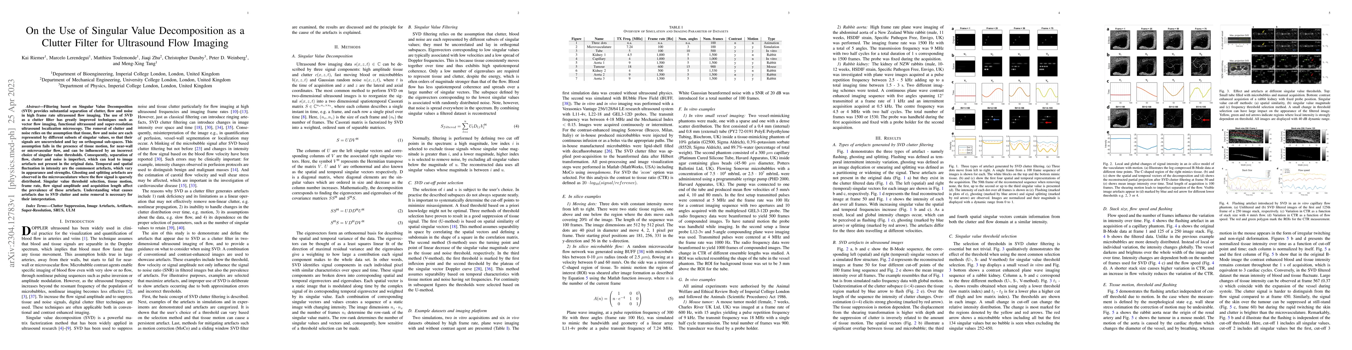 Thumbnail for On the Use of Singular Value Decomposition as a Clutter Filter for
  Ultrasound Flow Imaging