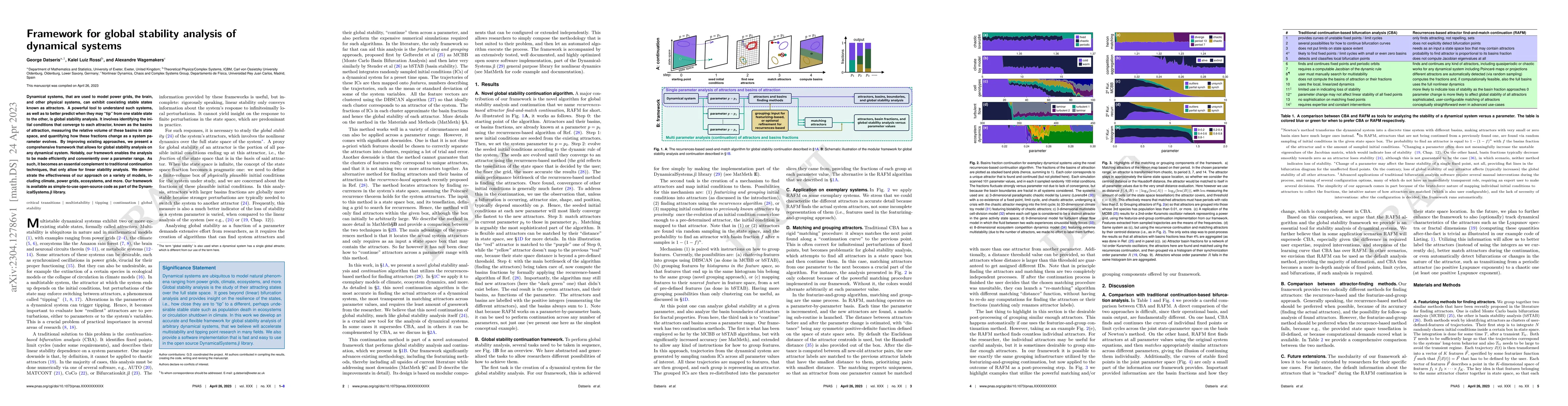 Thumbnail for Framework for global stability analysis of dynamical systems