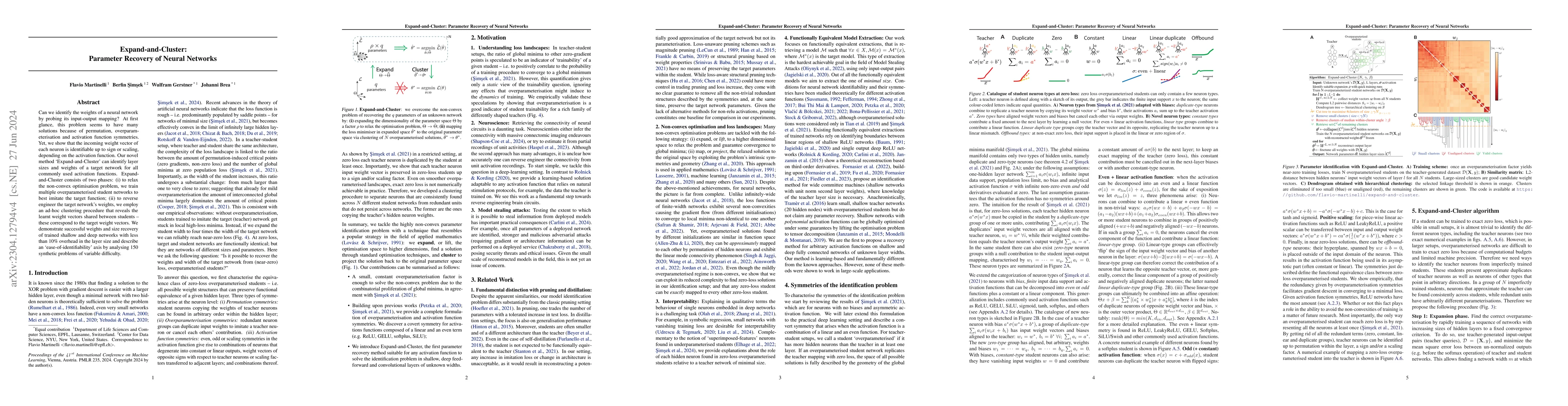 Thumbnail for Expand-and-Cluster: Parameter Recovery of Neural Networks