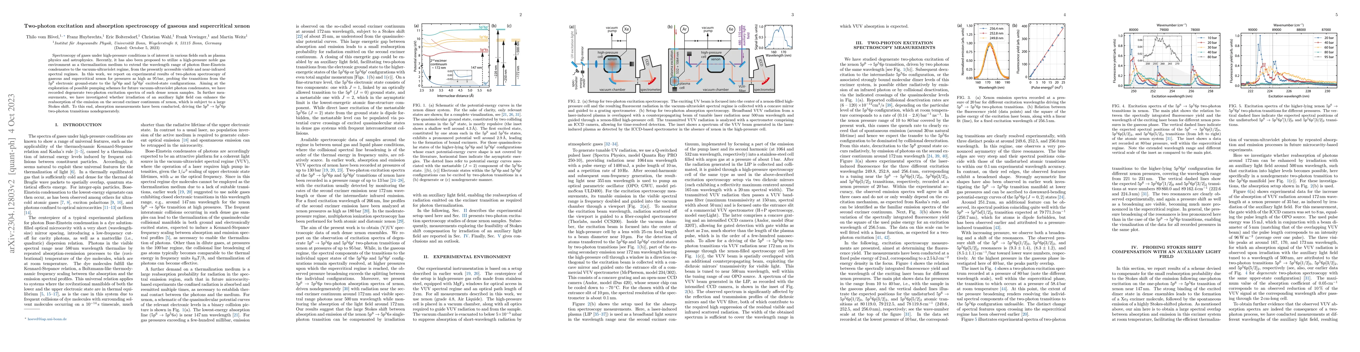 Thumbnail for Two-photon excitation and absorption spectroscopy of gaseous and
  supercritical xenon
