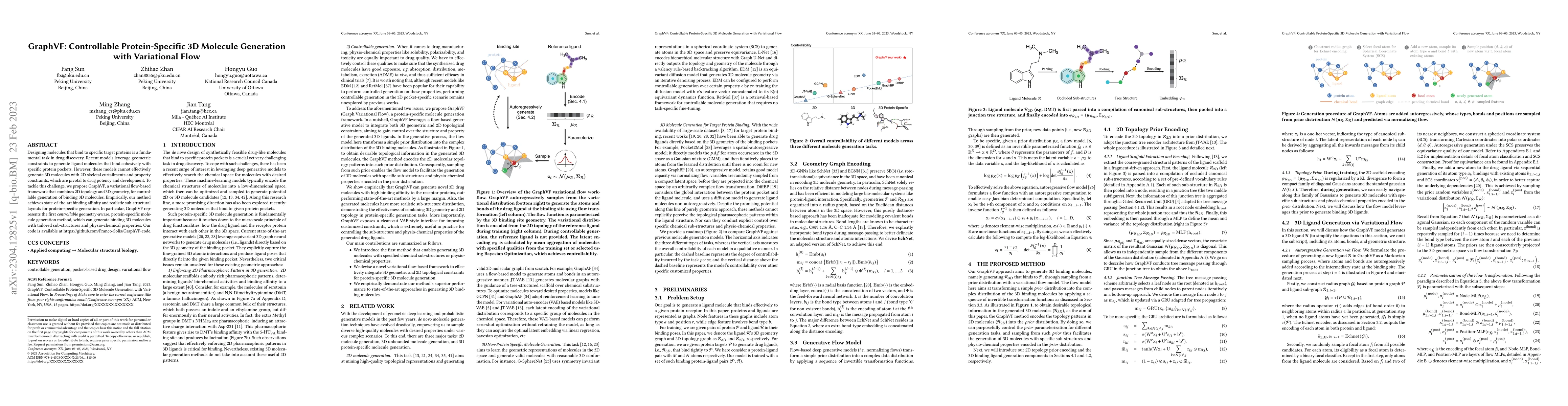 Thumbnail for GraphVF: Controllable Protein-Specific 3D Molecule Generation with
  Variational Flow