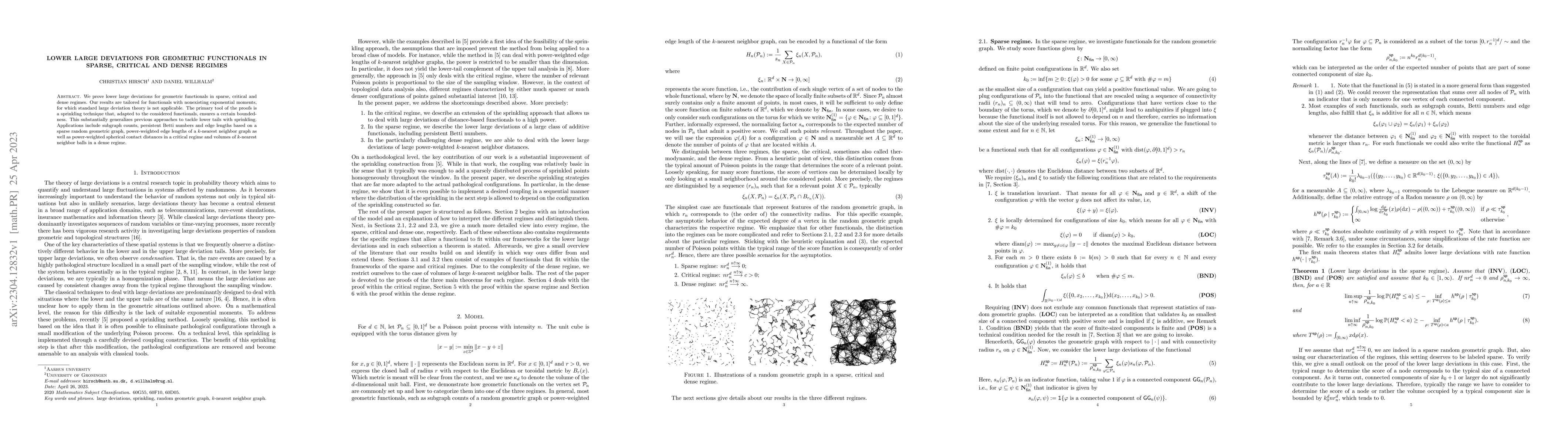 Thumbnail for Lower large deviations for geometric functionals in sparse, critical and
  dense regimes