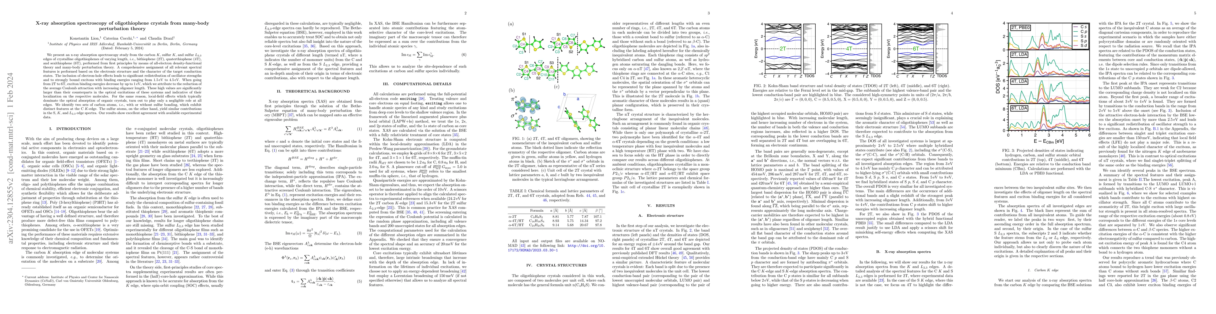 Thumbnail for X-ray absorption spectroscopy of oligothiophene crystals from many-body
  perturbation theory