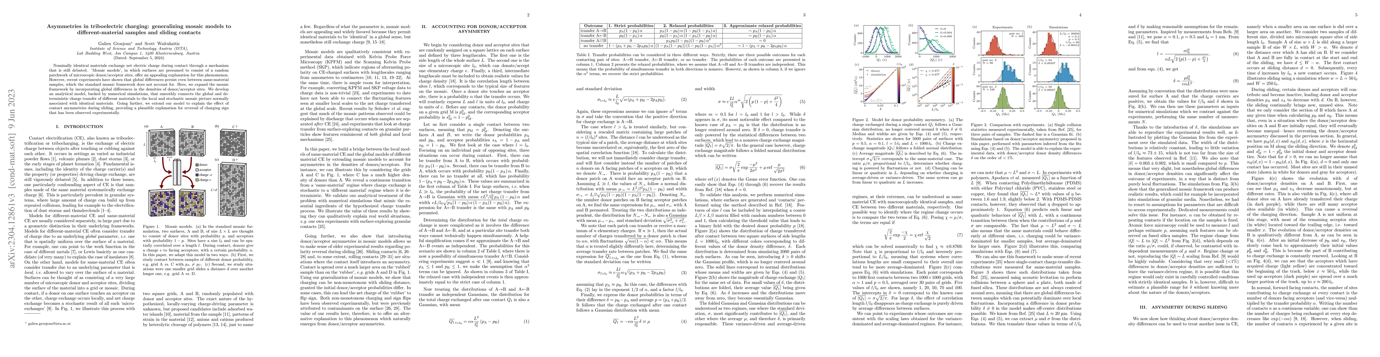 Thumbnail for Asymmetries in triboelectric charging: generalizing mosaic models to
  different-material samples and sliding contacts