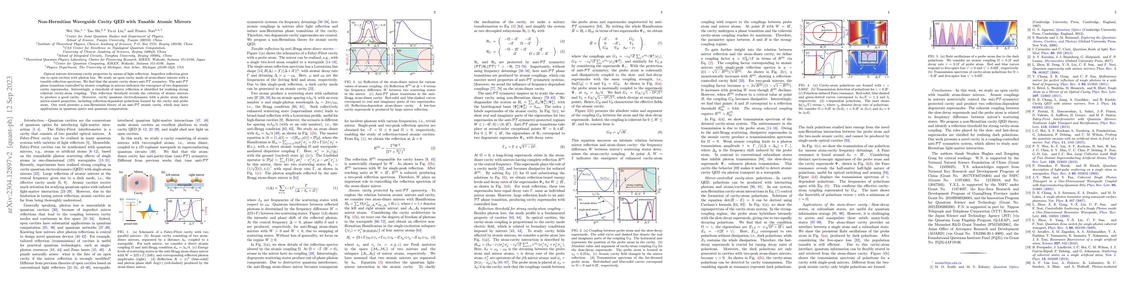 Thumbnail for Non-Hermitian Waveguide Cavity QED with Tunable Atomic Mirrors