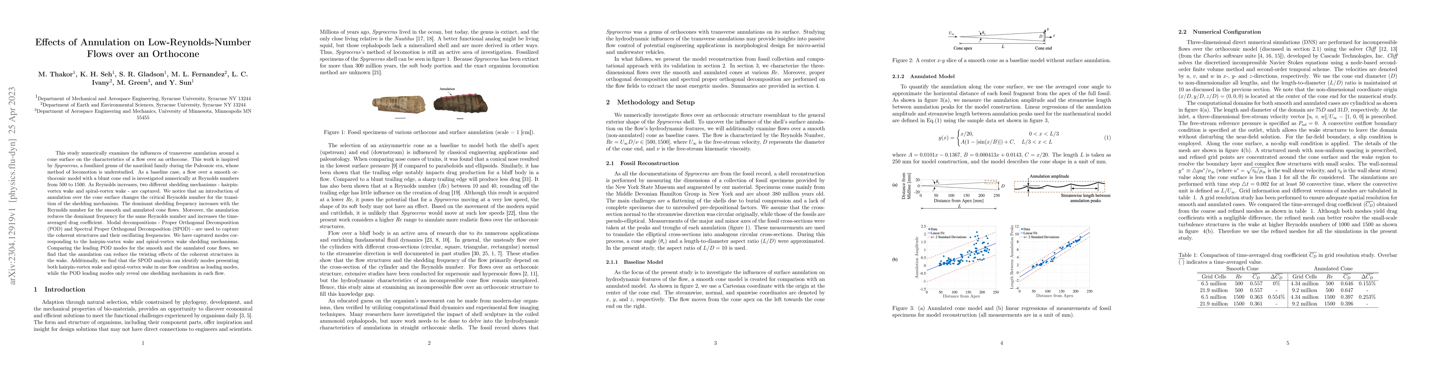 Thumbnail for Effects of Annulation on Low-Reynolds-Number Flows over an Orthocone