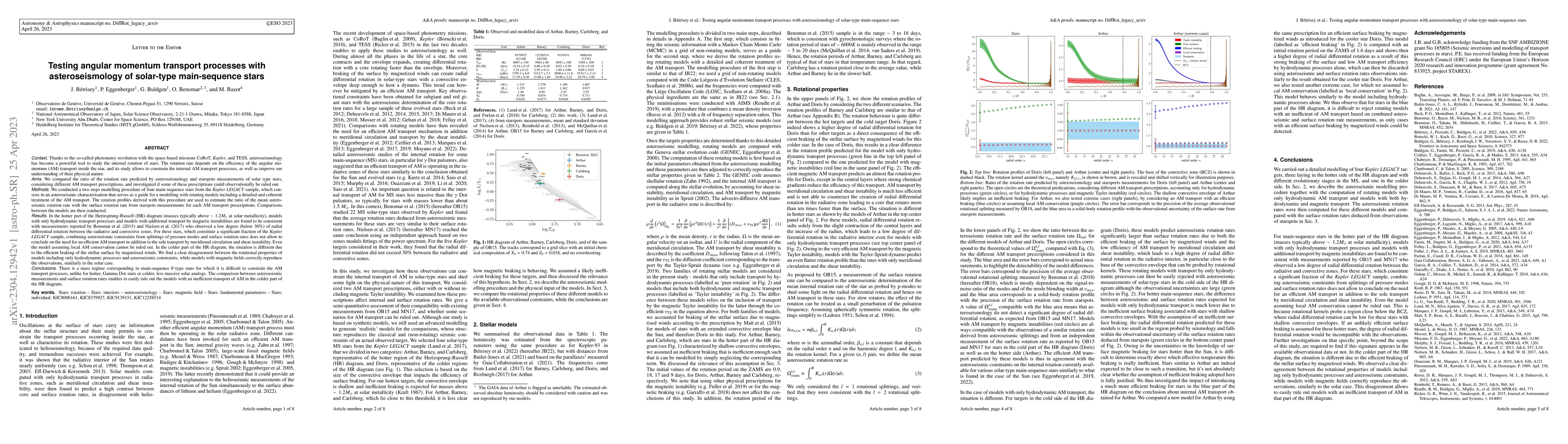 Thumbnail for Testing angular momentum transport processes with asteroseismology of
  solar-type main-sequence stars