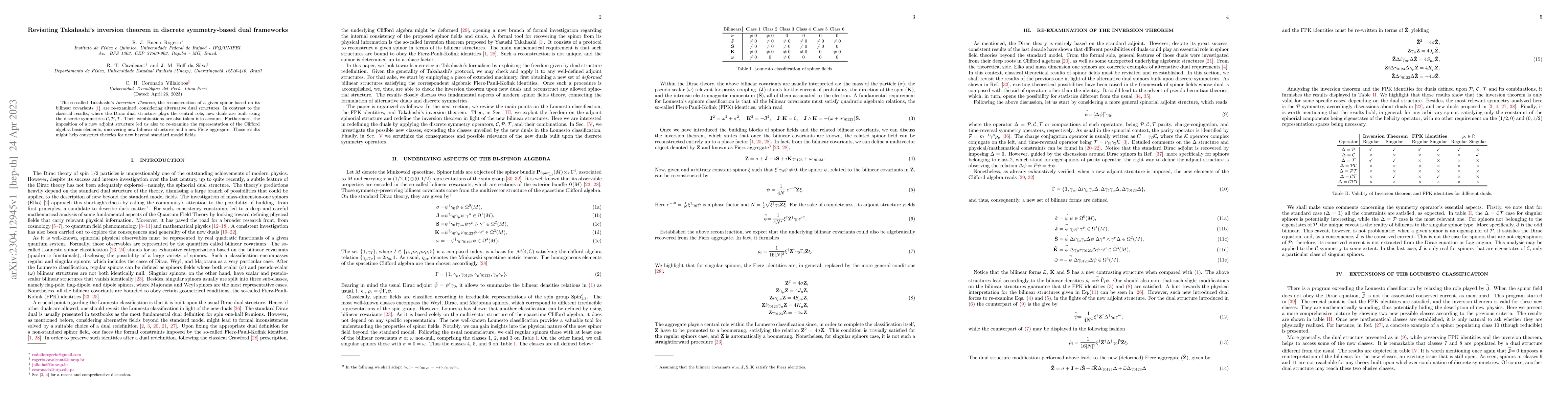 Thumbnail for Revisiting Takahashi's inversion theorem in discrete symmetry-based dual
  frameworks