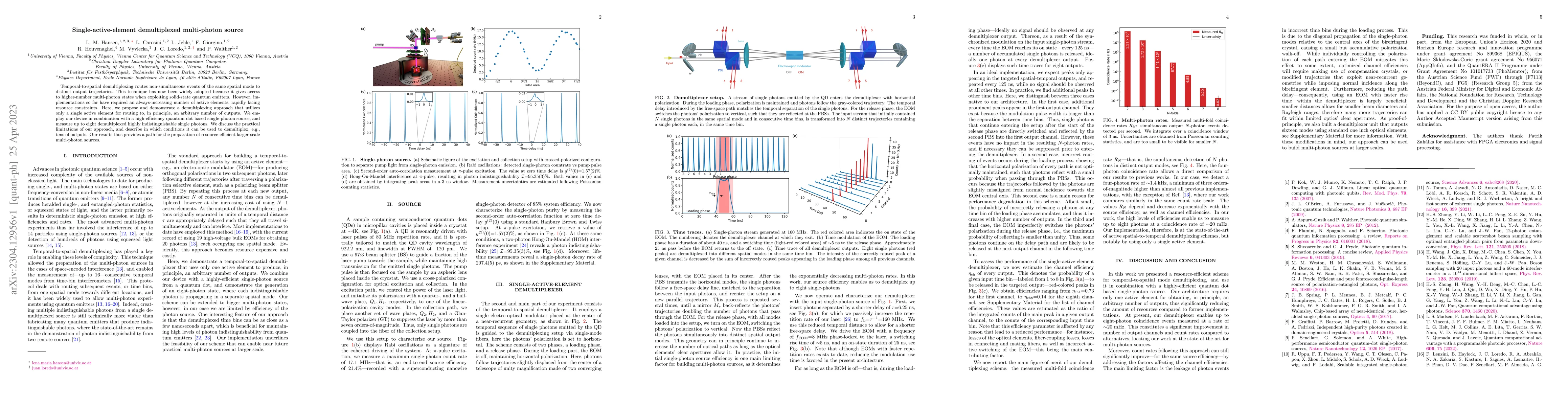 Thumbnail for Single-active-element demultiplexed multi-photon source