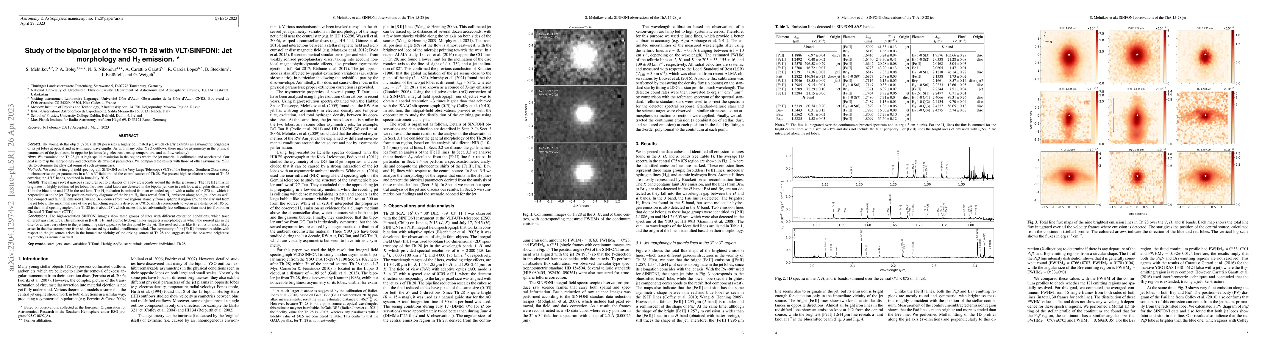 Thumbnail for Study of the bipolar jet of the YSO Th 28 with VLT/SINFONI: Jet
  morphology and H$_2$ emission