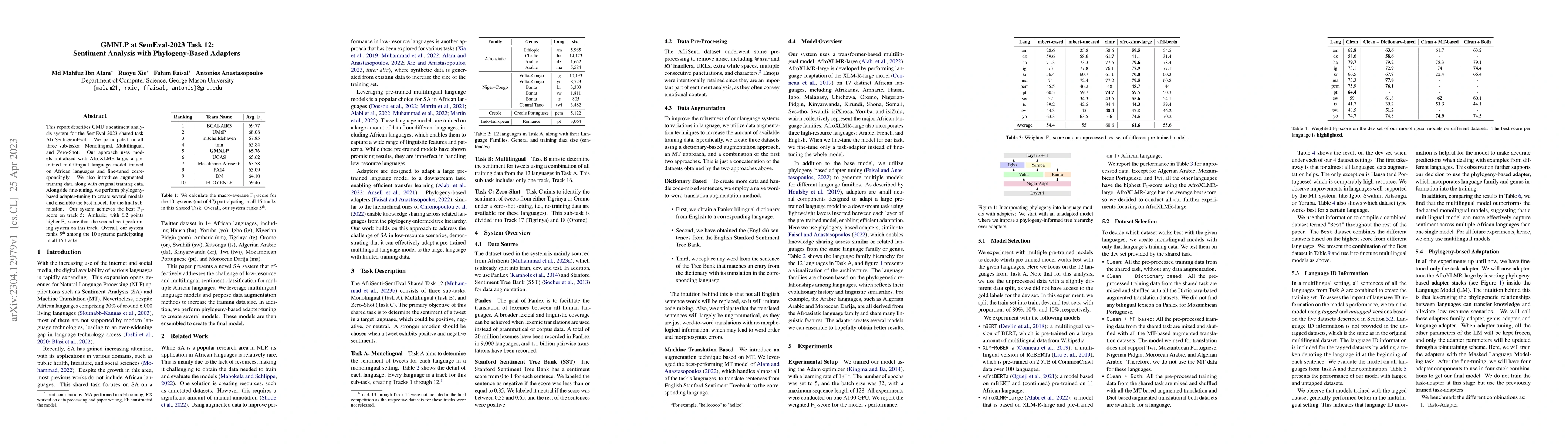 Thumbnail for GMNLP at SemEval-2023 Task 12: Sentiment Analysis with Phylogeny-Based
  Adapters