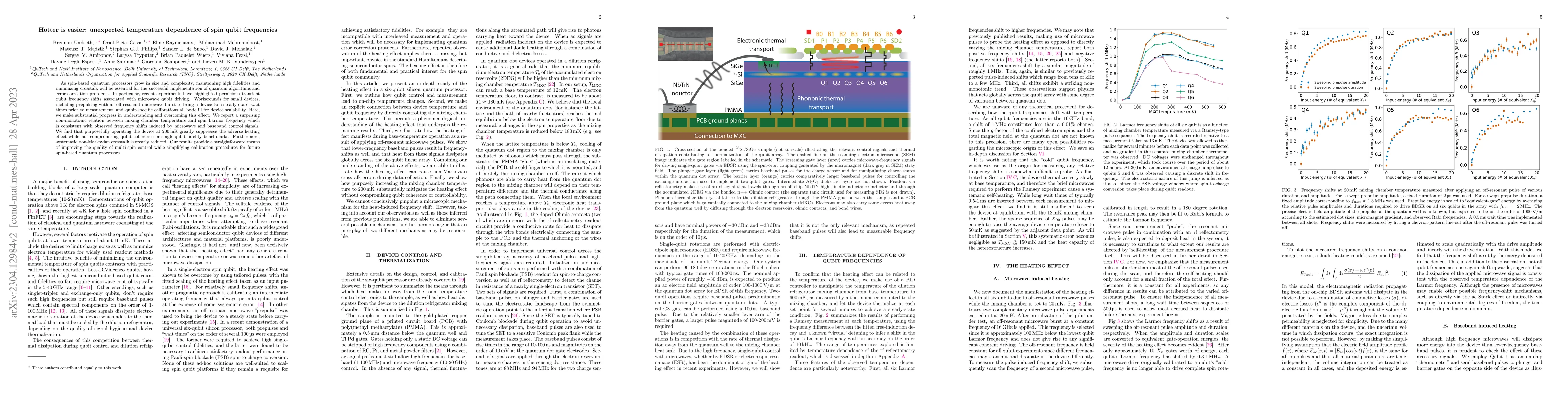 Thumbnail for Hotter is easier: unexpected temperature dependence of spin qubit
  frequencies