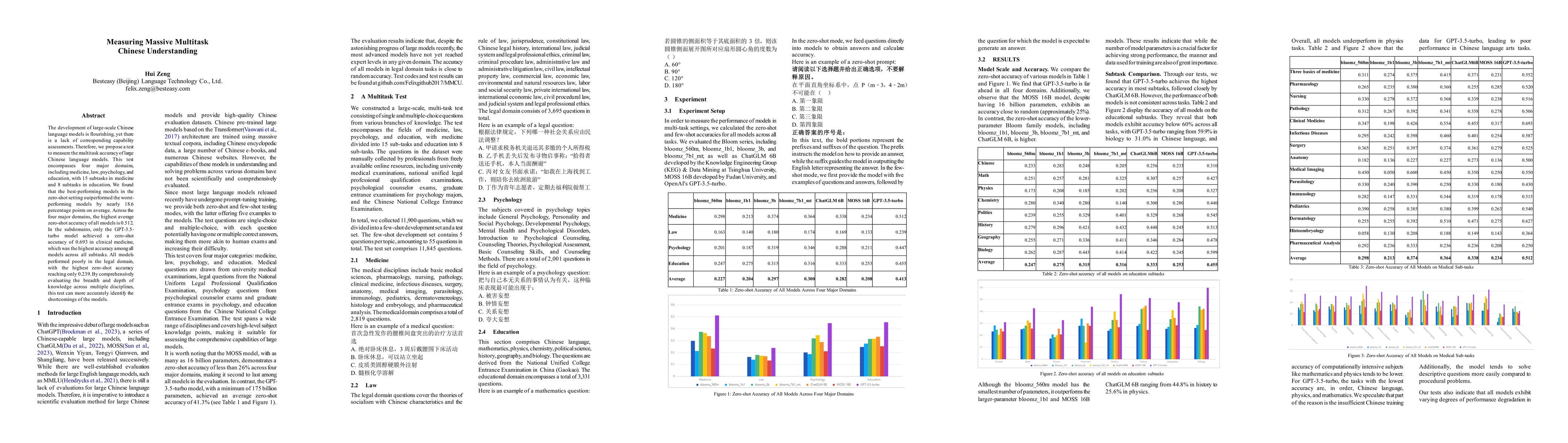 Thumbnail for Measuring Massive Multitask Chinese Understanding