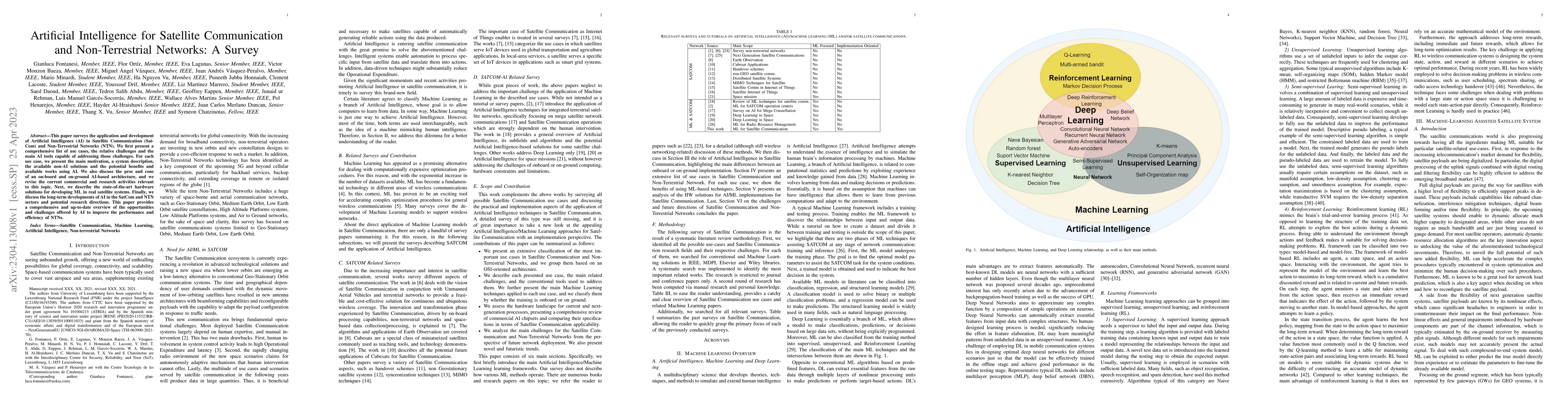 Thumbnail for Artificial Intelligence for Satellite Communication and Non-Terrestrial
  Networks: A Survey